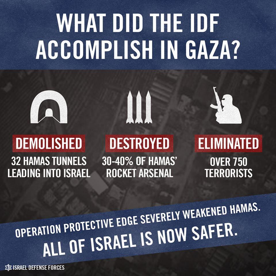 DEFENDING ISRAEL FROM THE ATTACKS OF A RABBI